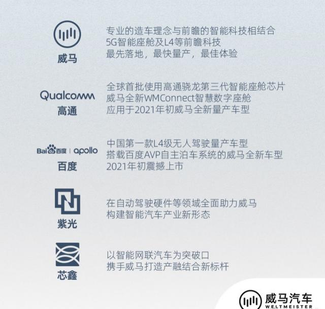 威马汽车发布全新科技战略,全新车本月15日亮相