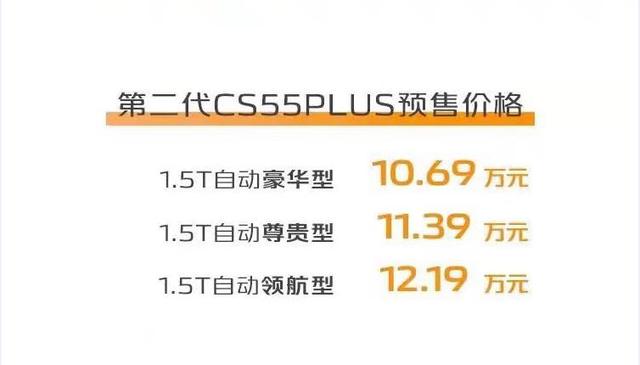 "新轻年"UP首选，第二代CS55PLUS来了，预售价10.69万元起