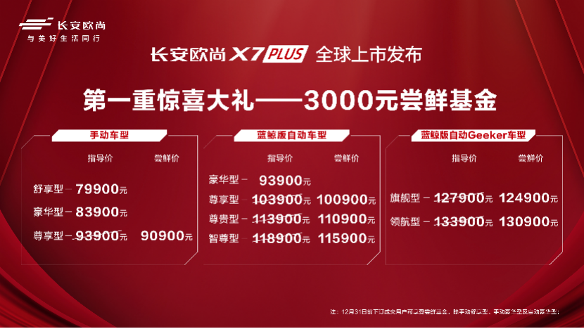 10万级SUV新车价到，长安欧尚X7PLUS上市