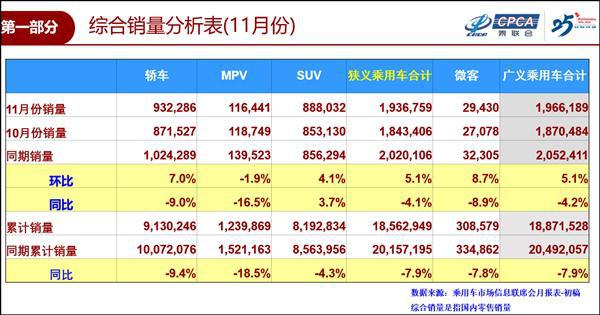 马化腾转行做汽车？造车新势力再添新人，“天美汽车”寒冬入局