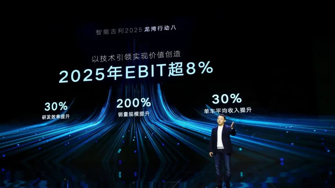 龙湾宣言一旦实现将撬动全球汽车业格局,解读吉利刚立下的小目标