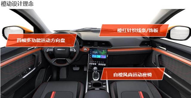 哈弗H4 Pro官图发布,9月下旬上市,满足你想要的年轻与运动