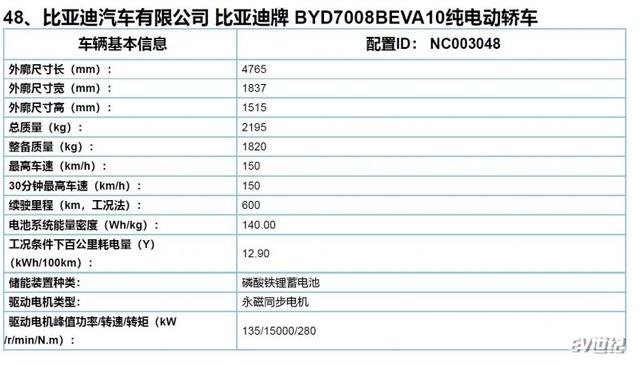 比亚迪秦Pro EV续航升级 综合工况续航达600公里