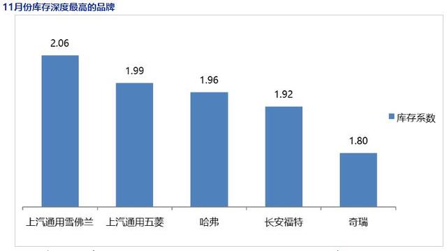 步履维艰，陈安宁救不了深陷泥潭的福特