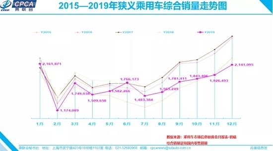 SUV那么多，为何帝豪GS能成为90后不可或缺的时尚单品？