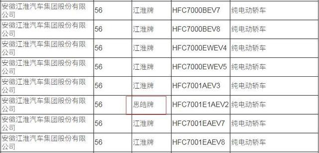 第12批新能源目录：领克02/03通电，比亚迪F0/萨博回归