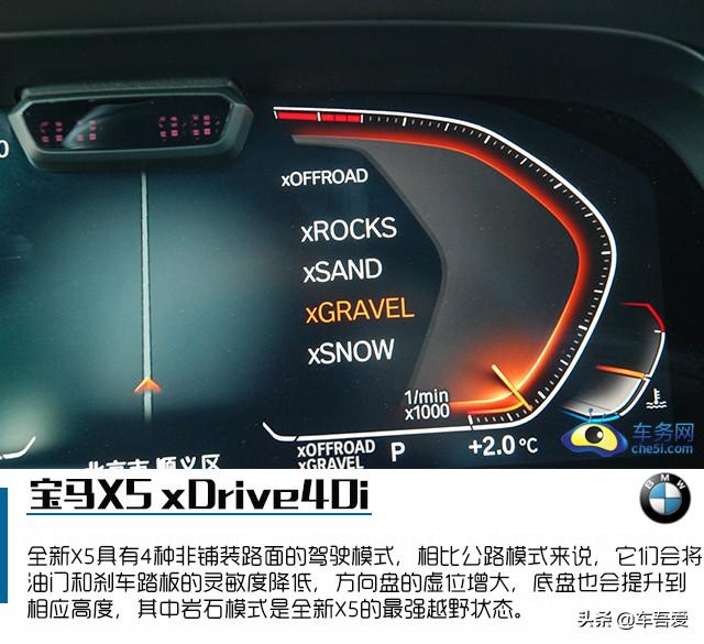 兼顾运动和科技感的崭新面孔 试驾宝马X5 xDrive40i