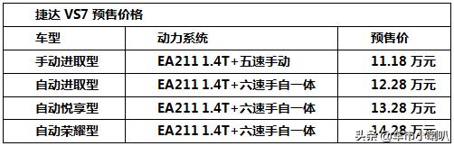 开年预售七重好礼,11.18万元起,捷达VS7要做最超值德系中型SUV