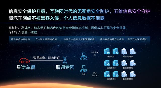 时隔一年再升级，M3X火星架构“PRO”在了哪里？