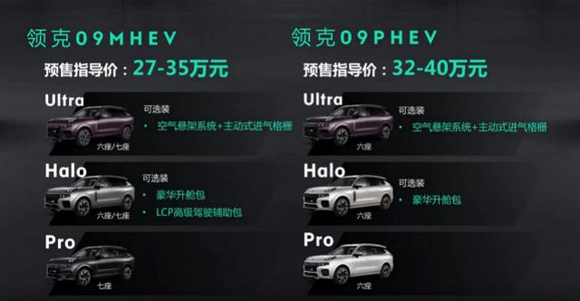 预售价27万起,领克09值吗?看完再说