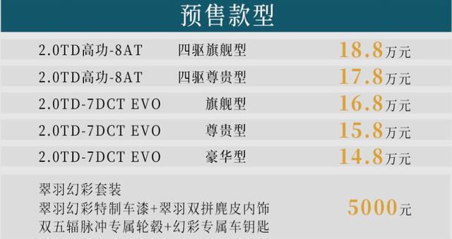 星越L配置揭露,次低配最值得推荐