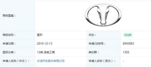 看了长城提交的这些车标设计,你还想换掉现在的车标吗?