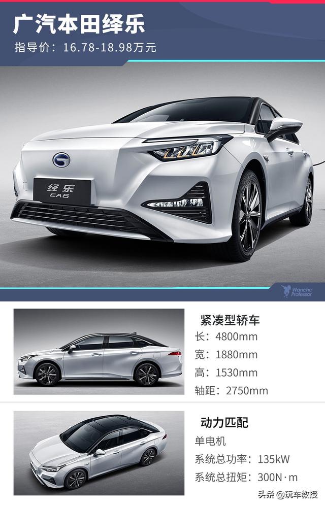 本田新车绎乐上市,16.78万起!是换标车?