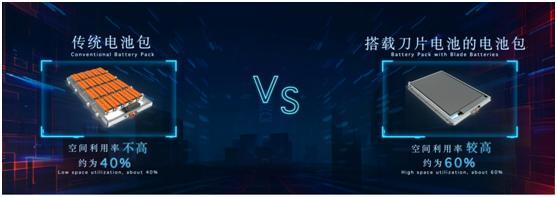 车市谈｜"王朝"旗舰终出击！比亚迪汉上市"定档"7月10日