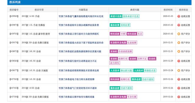 以科鲁兹为镜，为车市照出个怎样的未来？