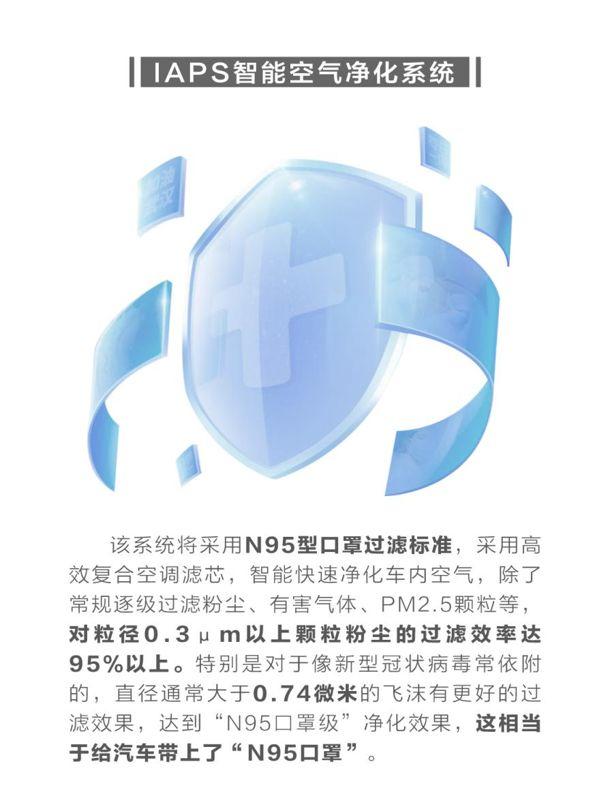 与疫情赛跑，吉利加速健康安全汽车研发落地