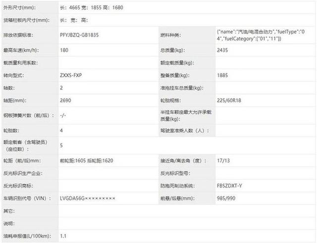 新款丰田威兰达插混版申报信息 百公里油耗1.1L