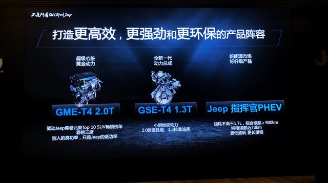 Jeep死磕动力升级,打造最强1.3T发动机,寓意何为?