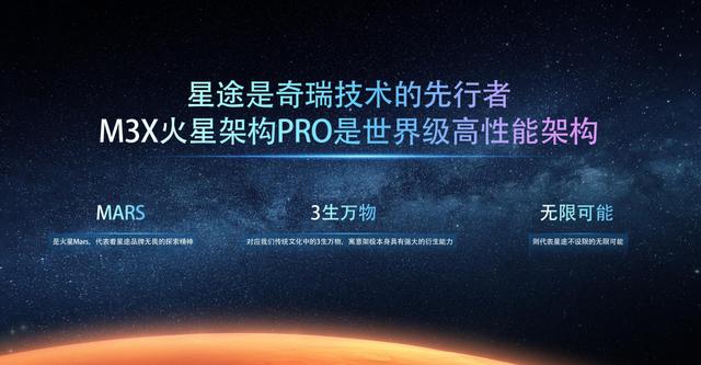 时隔一年再升级，M3X火星架构“PRO”在了哪里？