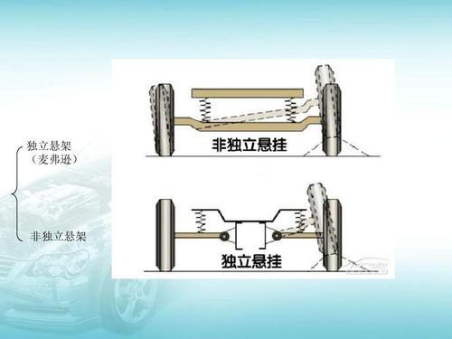 国产汽车这么多家，为啥没人提过操控性好？原因在于这几点