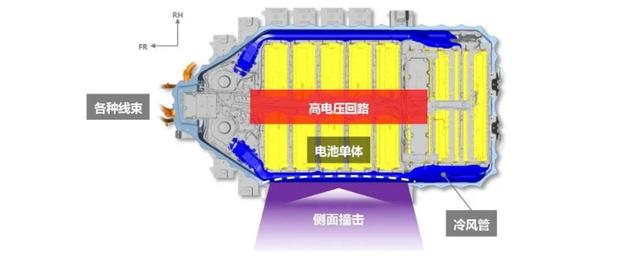 晓敏的试车笔记：聊聊丰田三款纯电SUV