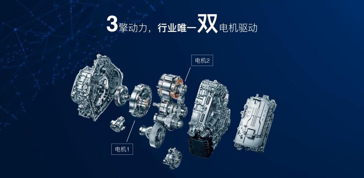 混动技术中的“全能王”，奇瑞鲲鹏DHT会是最大黑马吗？