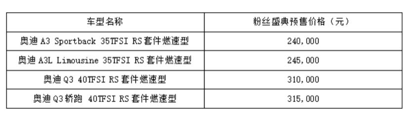 新款Q2L亮相/100000种定制方案 奥迪推全新共创平台