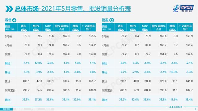 5月成绩单出炉 金榜题名还是名落孙山？