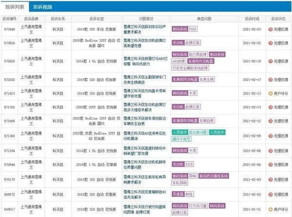 直面315丨雪佛兰可能忘了用心做产品才是品牌的初心