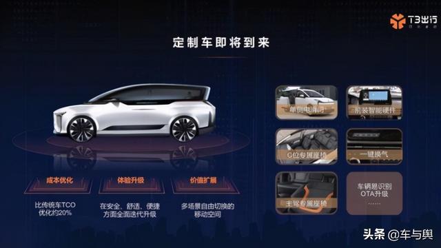 一汽奔腾E05将于4月上线，另辟蹊径主打出行平台用车