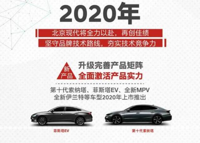 终于，北京现代还是将手伸向了MPV领域