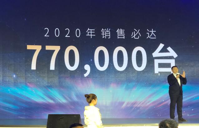 车动态：雷克萨斯全新SUV；一汽丰田销量目标；斯柯达昕锐官图
