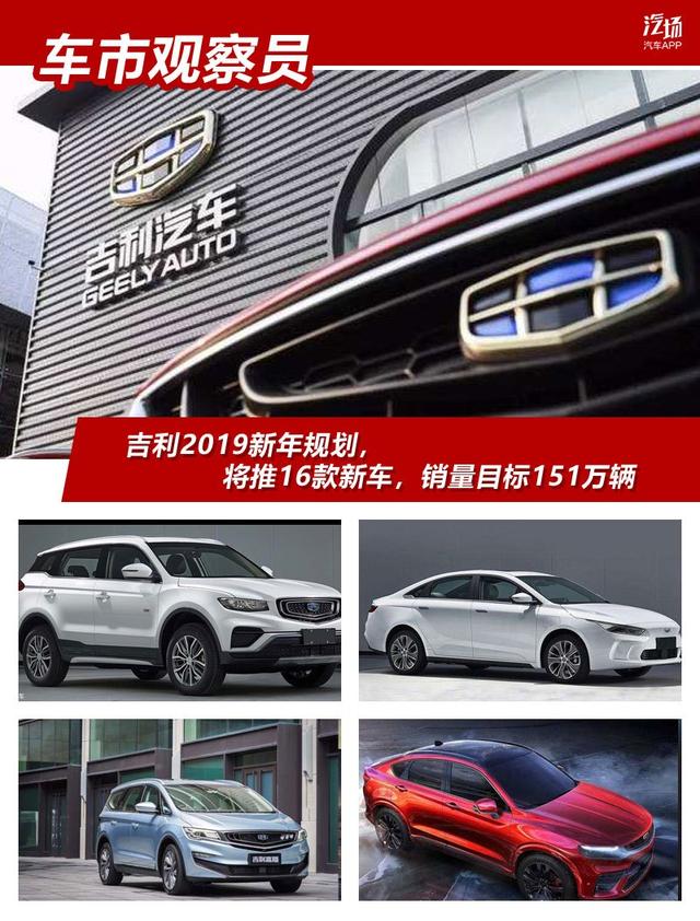 推16款新车,2019目标151万辆,吉利:有没有不服来战的?