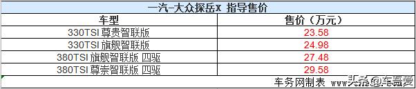 一汽-大众探岳X耀目上市 售23.58-29.58万元