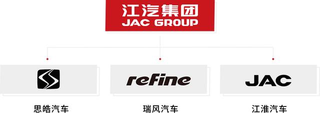 年轻人出行潮品，思皓E40X正式上市，13万元起售