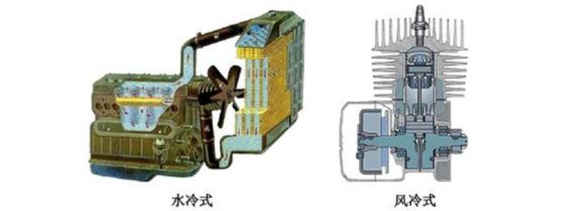 无水冷却液真的比普通的好吗?