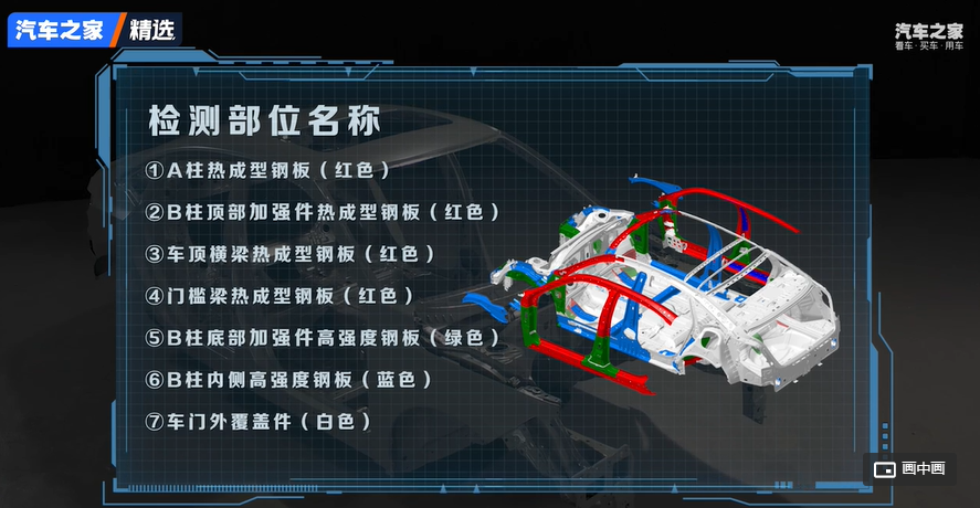 运动、操控的硬标准是什么?型格告诉你答案