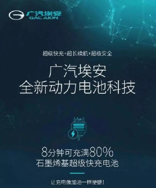 广汽埃安超级电池要上天,却被院士揭老底,我哔无情