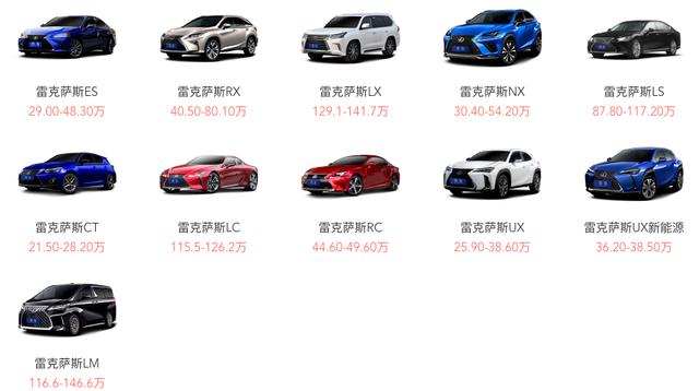 当雷克萨斯狠起来:挥刀砍掉三个车系