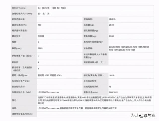 上汽大众ID.6 X申报图曝光，设计前卫，续航或超550km