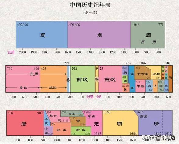 蛰伏5年，比亚迪汉终于要来了，龙颜镇八方，盖过Model S