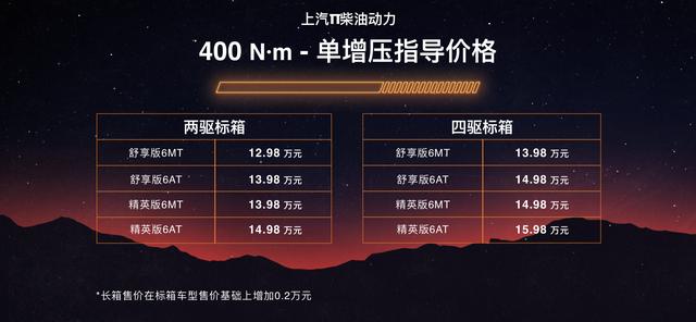 叫板长城炮 上汽大通MAXUS T90除了价格有啥实力？