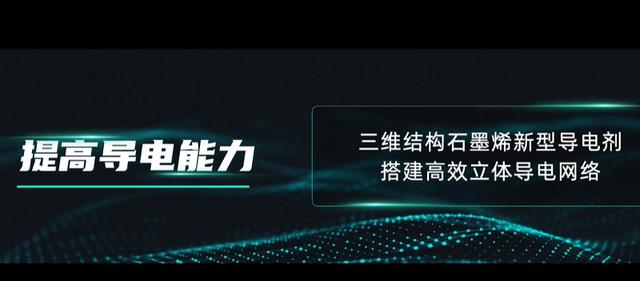 充电5分钟续航200公里，混改中的广汽埃安有点猛！
