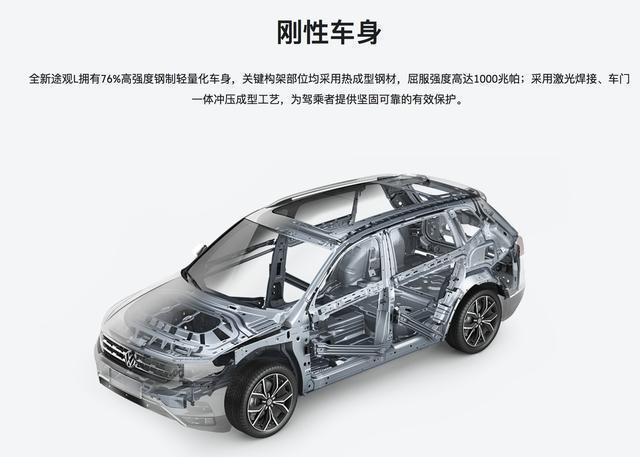 20万级主流SUV，奇骏、途观L、马自达CX-5，哪款更耐撞？