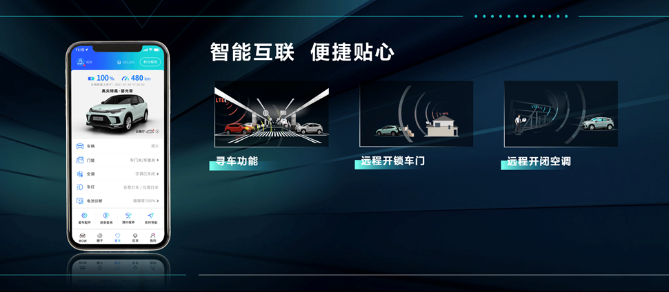 VE-1的“TA”来了，广汽本田采取纯电裂变战术，期待爆点？