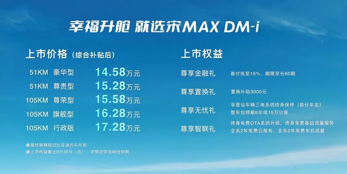 百公里4.4升油耗 宋MAX DM-i提价上市 背后另有隐情