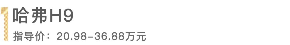 自主车就得便宜?有人已经卖到了100万