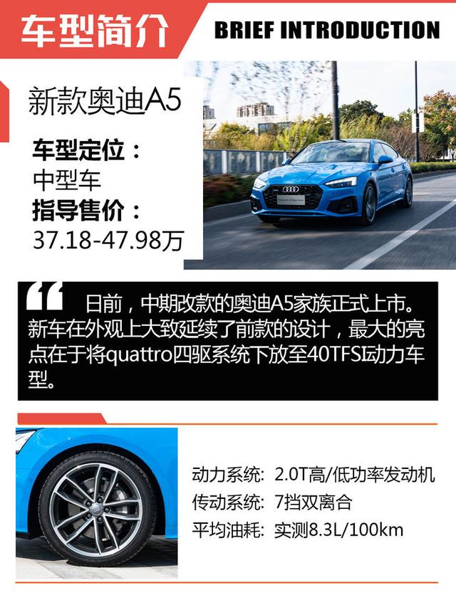 动感与优雅的邂逅 试驾新款奥迪A5 Sportback