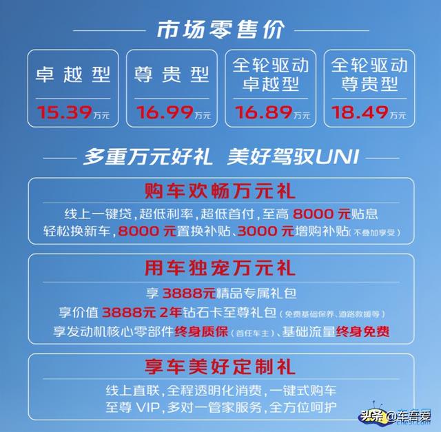 长安UNI-K正式上市 售15.39-18.49万元