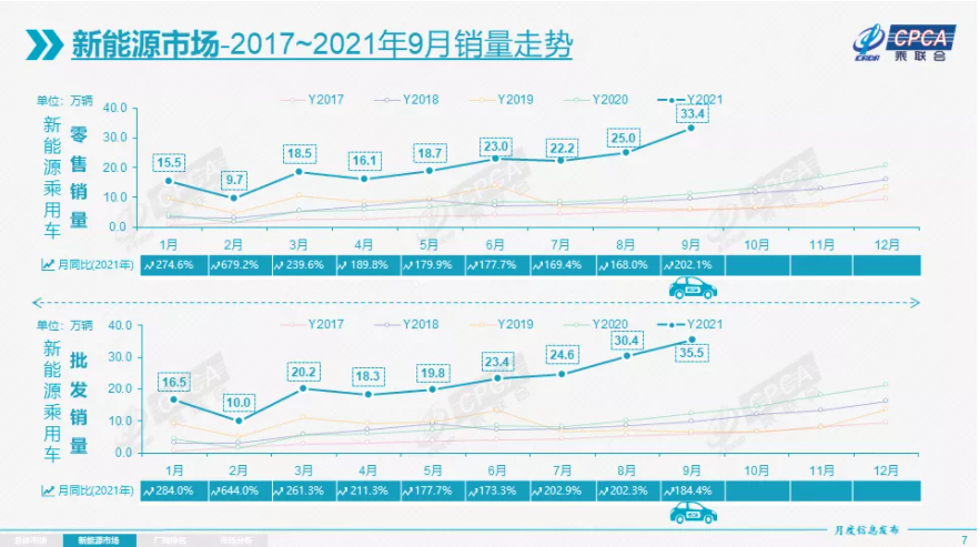 “金九”失色，但依然不乏亮点